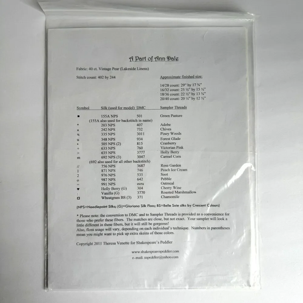 Cross Stitch Pattern Chart Shakespeare’s Peddler A Part of Ann Dale Primitive